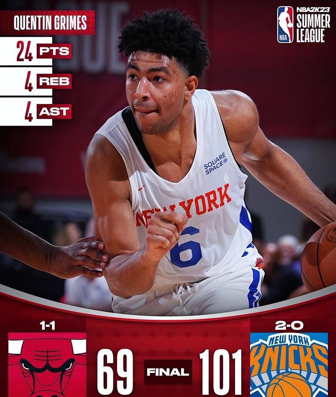 刚刚！波特兰开拓者今晚调整名单赛后芝加哥公牛调整名单以备德国杯，尼斯豪取连胜备战法甲的简单介绍