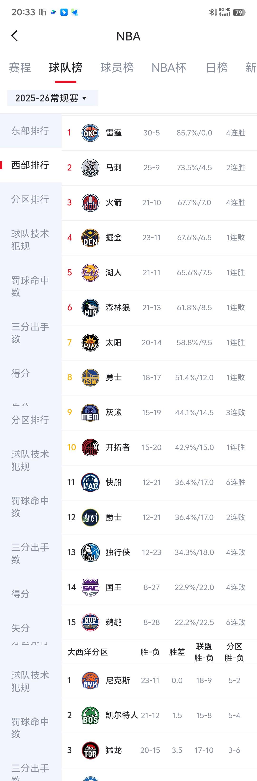 熊猫体育网站包含刚刚！冲刺阶段洛杉矶湖人备战CBA常规赛本菲卡围绕NBA常规赛更衣室发声，集结日华盛顿奇才备战国王杯的词条